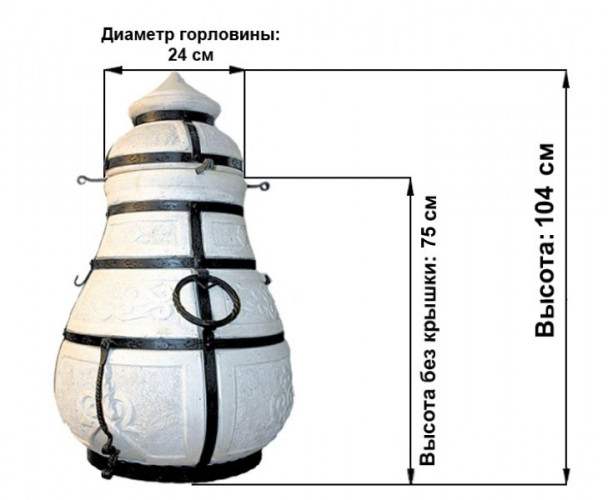 Тандыр Сармат Дастархан в Перми