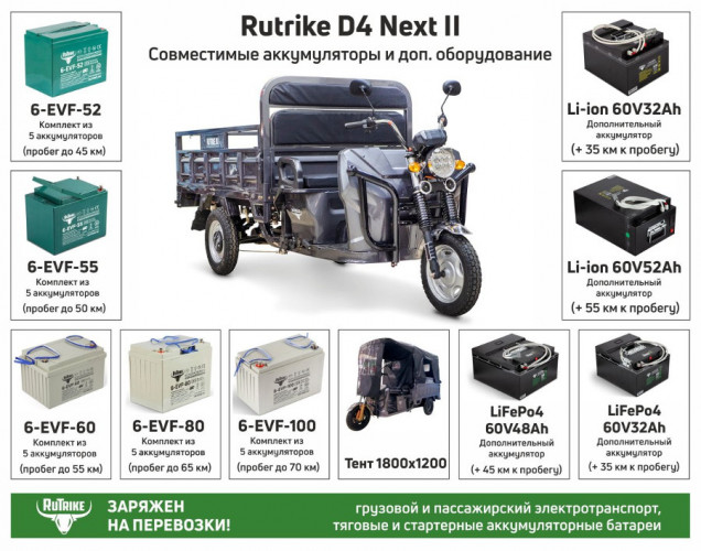 Грузовой электрический трицикл RuTrike D4 NEXT II в Перми