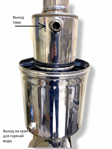 Парогенератор INTENT (ППШ) в Перми