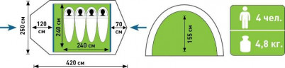 Палатка туристическая Аtemi TAIGA 4 CX в Перми