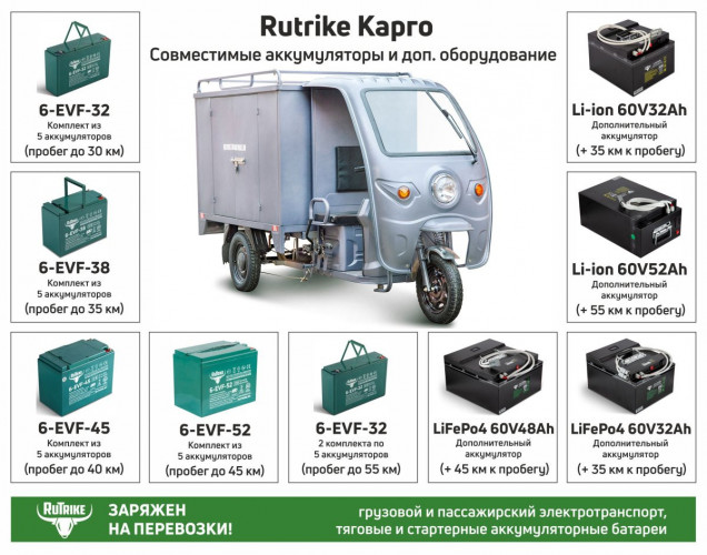 Грузовой электротрицикл Rutrike КАРГО 1800 в Перми