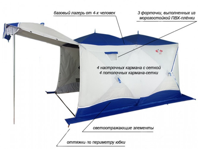 Палатка для рыбалки Пингвин Big Twin (2-СЛ) в Перми